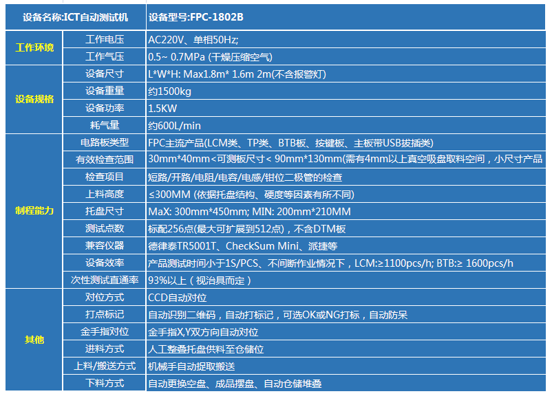 1619074992449779.png image.png