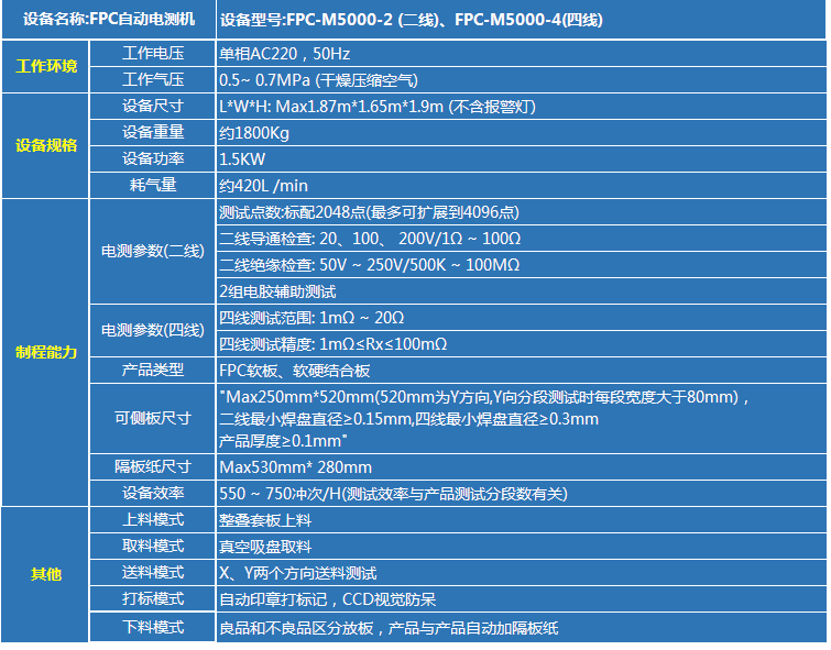 1619081418168050.png image.png