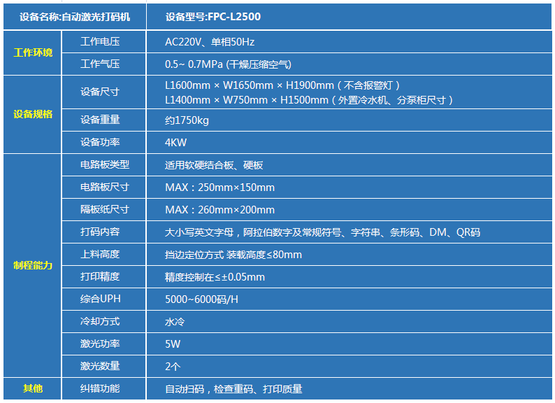 1620784400982760.png image.png