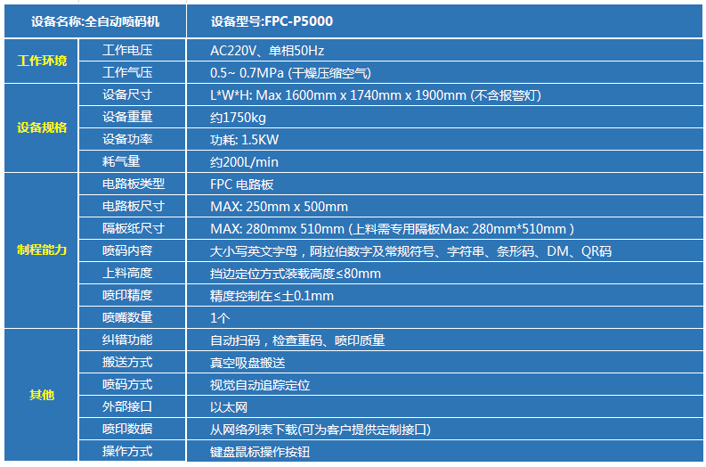 1620784509489572.png image.png